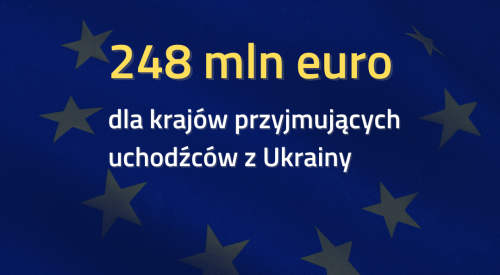 248 mln euro dla krajów przyjmujących uchodźców z ukrainy