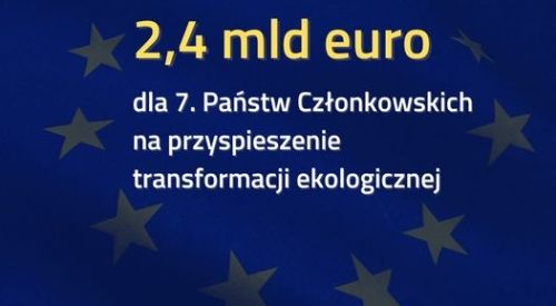 2,4 mld euro w ramach funduszu modernizacyjnego