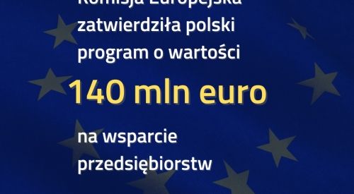 140 milionów euro dla przedsiębiorców