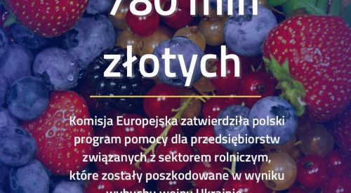 Pomoc dla Polskich rolników